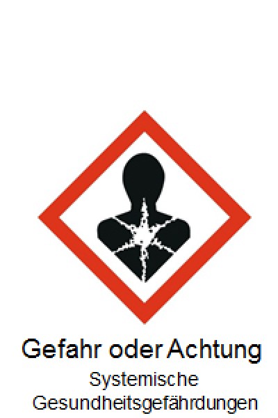 Aco.mix CyperCap
