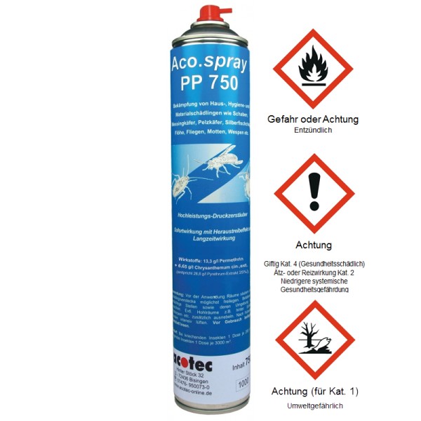 Aco.Spray PP 750 
