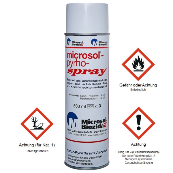 microsol®-pyrho-spray (mit Synergist) 