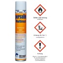 microsol® Persalin Multimat 