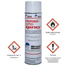 microsol®-pyrho-spray (mit Synergist) 
